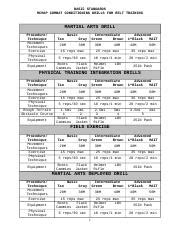 usmc mcmap techniques smart card|mcmap technique cheat sheet.